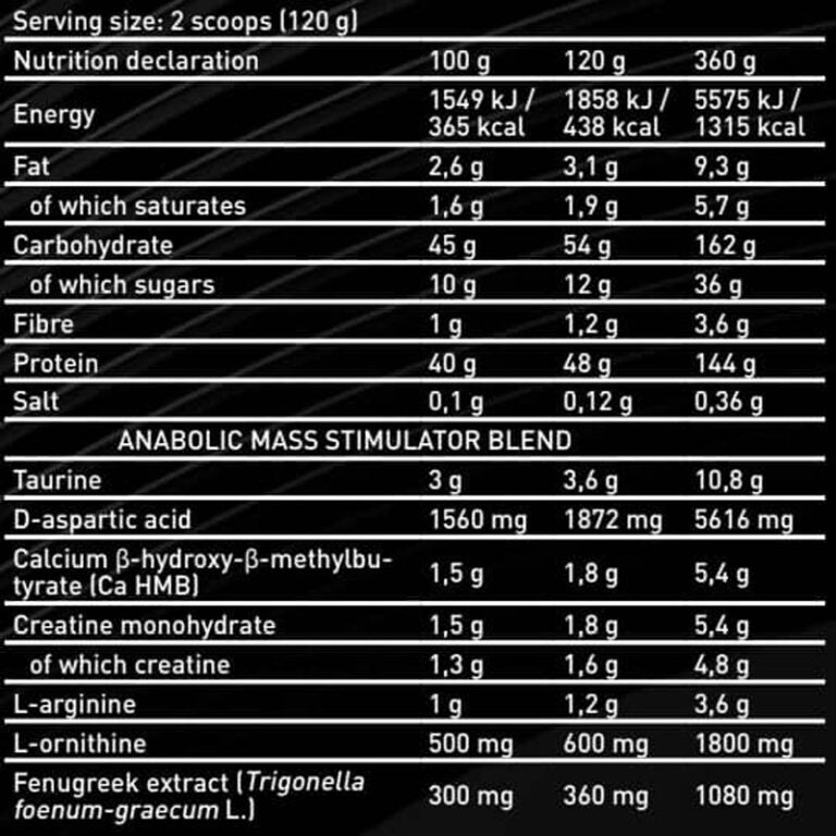 Kevin Levrone Anabolic Creatine, 600 г