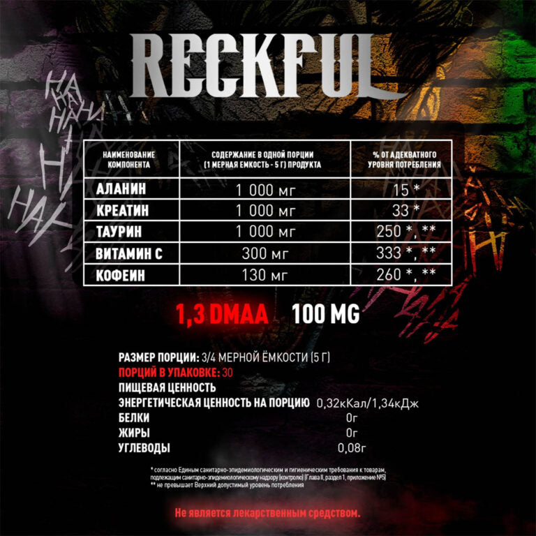2SN Reckful, 30 порций