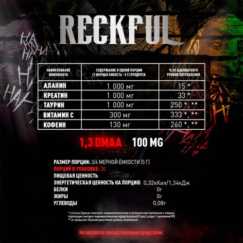 2SN Reckful, 30 порций