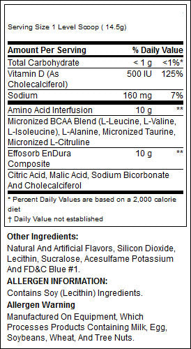 BSN Amino-X, 1.02 кг