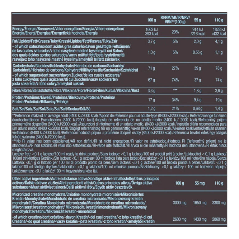 BioTechUSA Muscle Mass, 4 кг