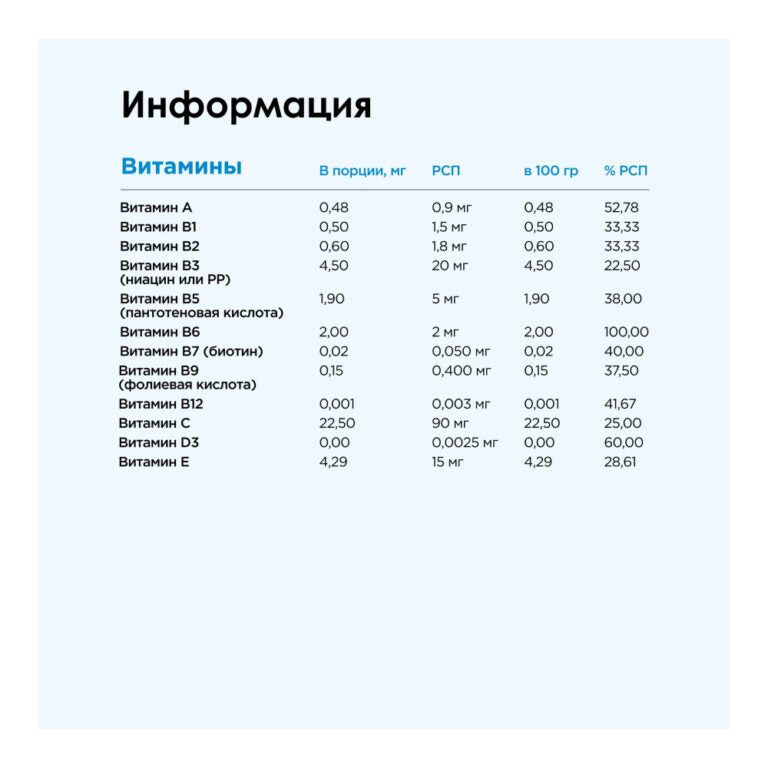 Bombbar Гейнер, 2.7 кг