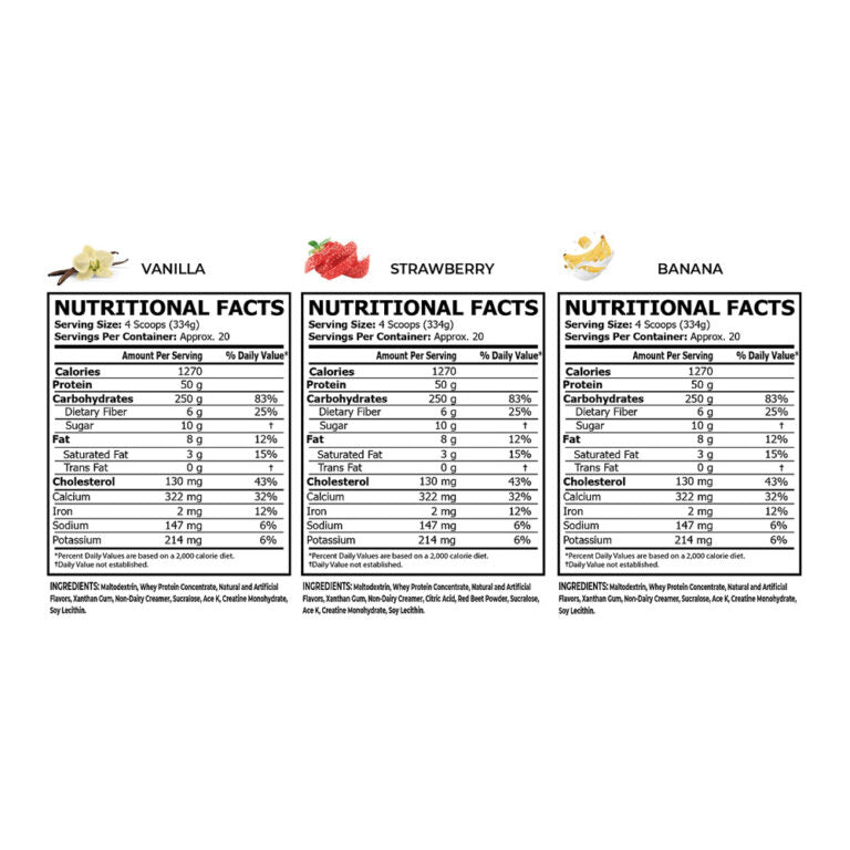 Core Champs Mass Gainer, 6.8 кг