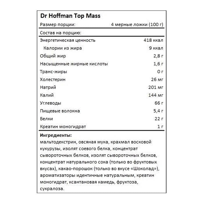 Dr. Hoffman Top Mass, 1 кг