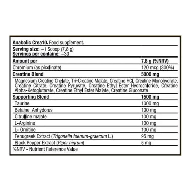 Kevin Levrone Anabolic Crea, 207 г