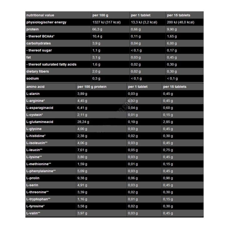 Mammut Amino 3850, 850 таблеток