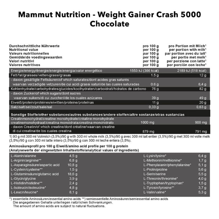 Mammut Weigh Gainer Crash 5000, 4.5 кг