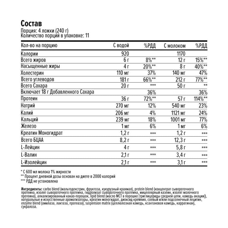 Maxler Special Mass Gainer, 2.72 кг
