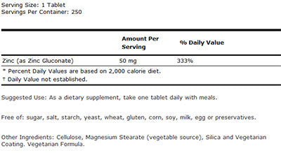 NOW Zinc Gluconate 50 mg, 250 таблеток