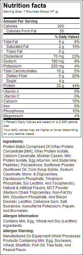 BSN Syntha-6, 2.27 кг